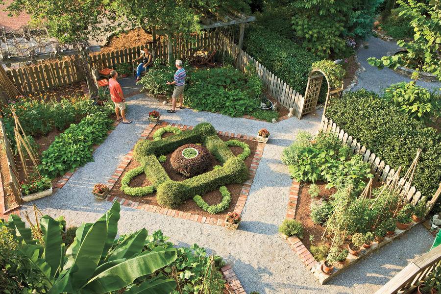 Southern Living Idea House Garden Plan