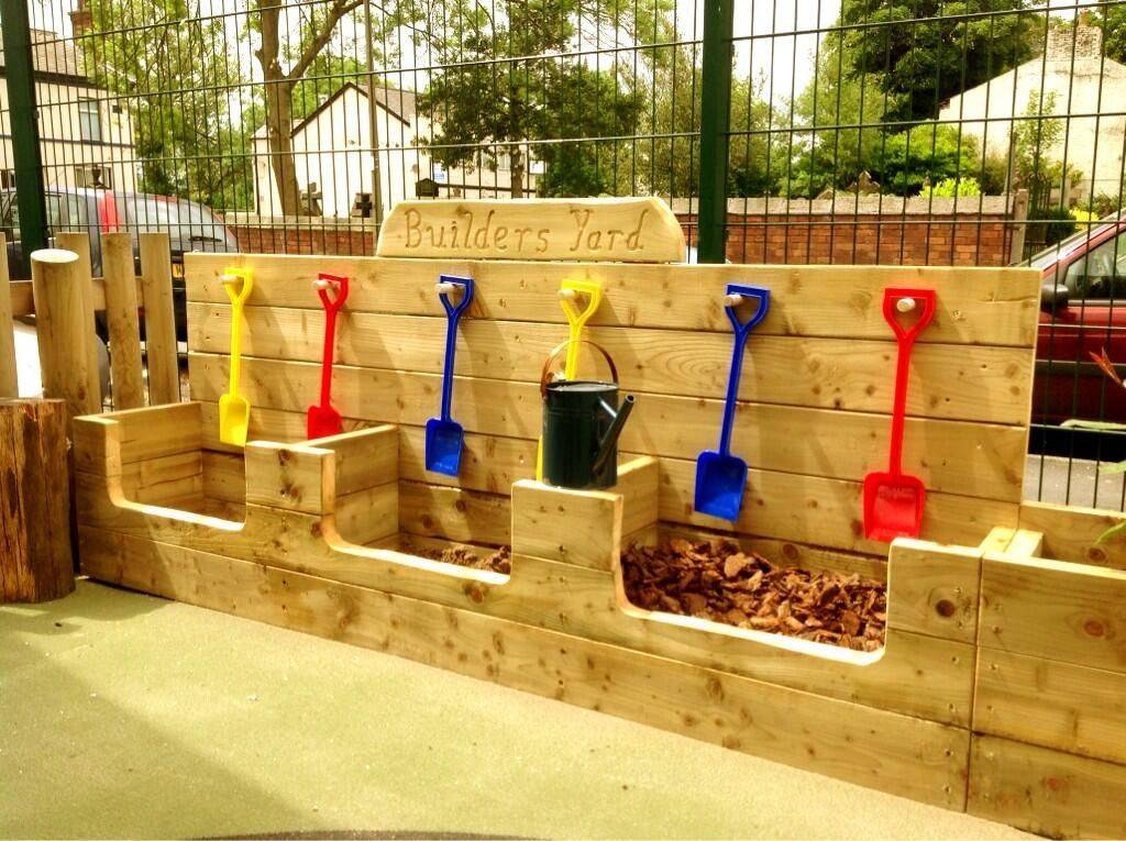 21 Nursery School Garden Ideas Worth a Look SharonSable