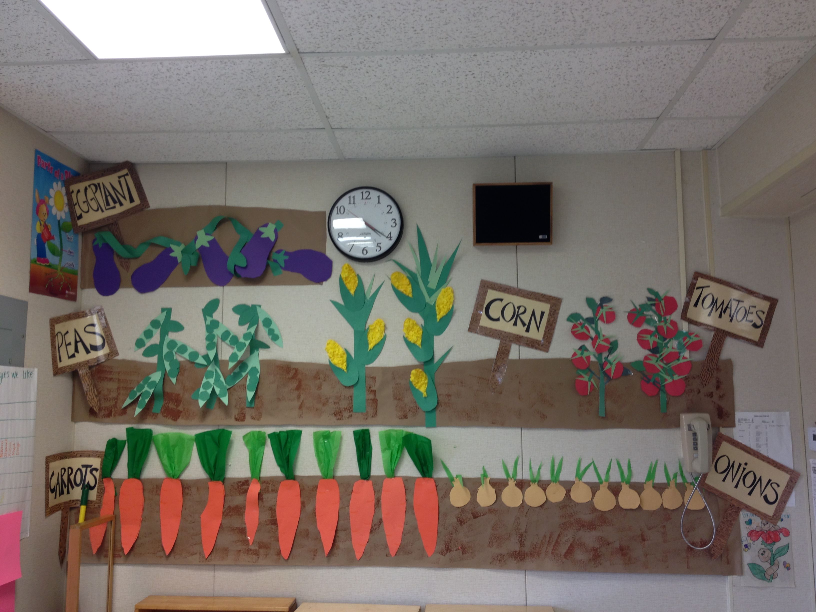 Garden And Flower Shop Dramatic Play Pocket