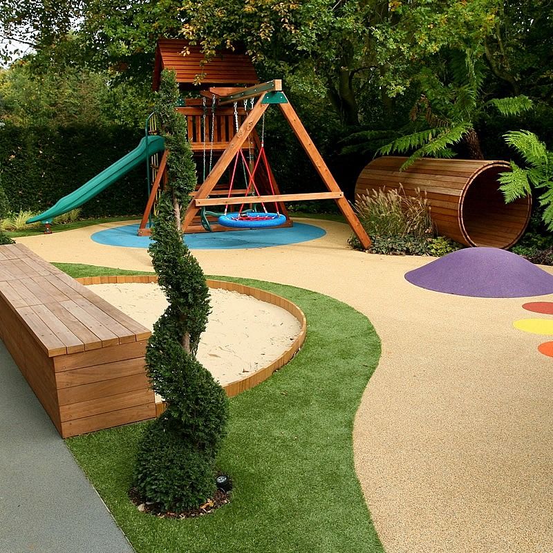 Spectacular Kids Garden Ideas