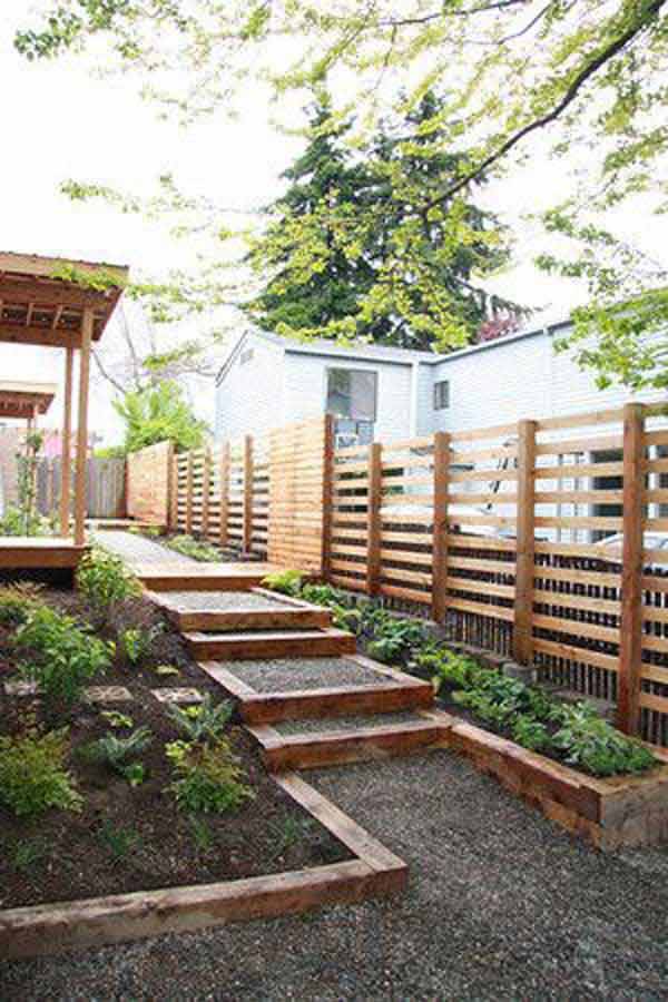 Backyard Landscaping Page
