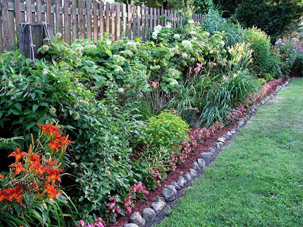 The Garden Soil