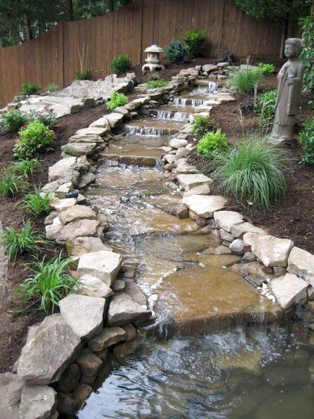 Self Watering Garden Bed Backyard Landscaping