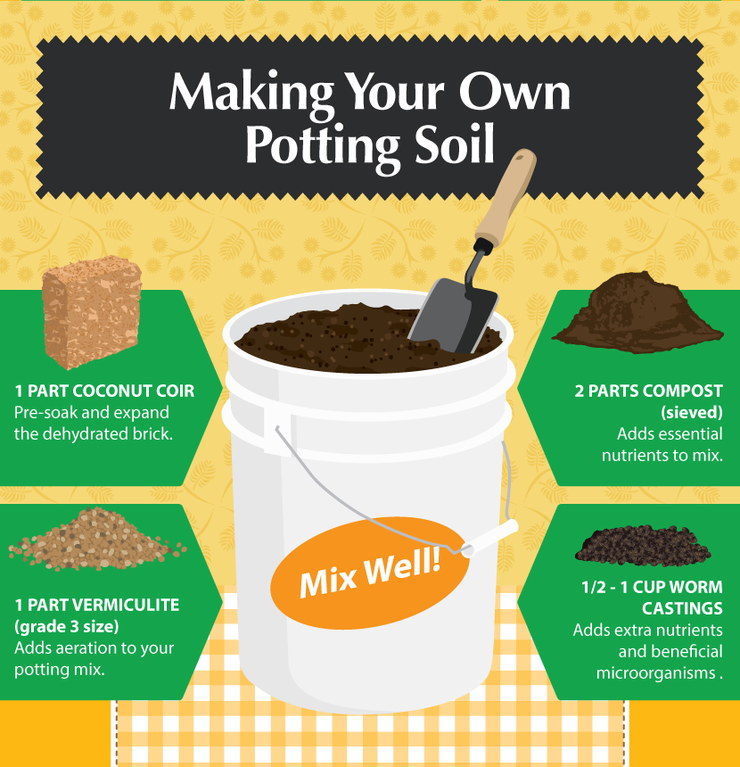 Garden Soil Hacks