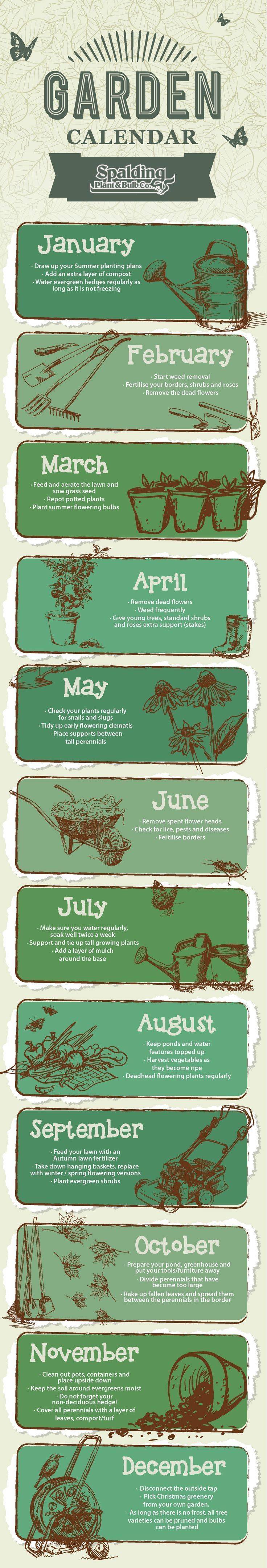Springgardening Calendar Cards