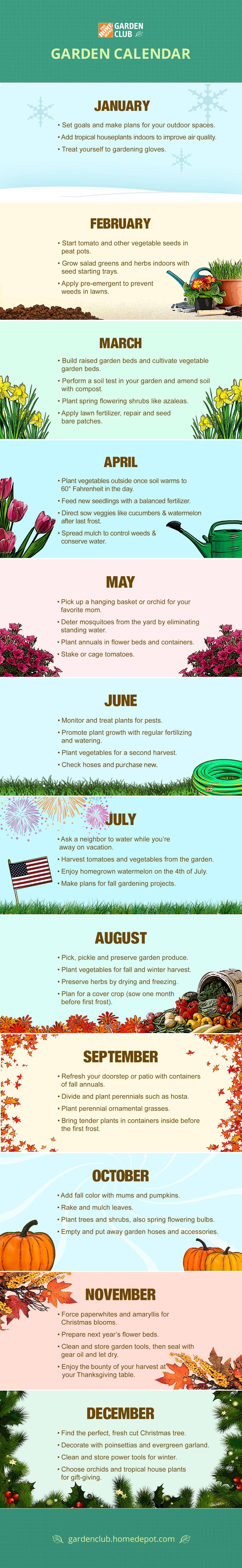 Planting Calendar