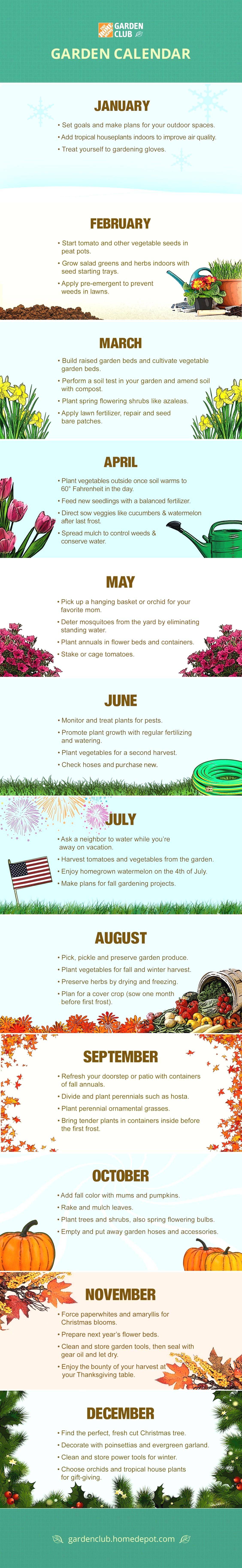 The Garden Garden Calendar