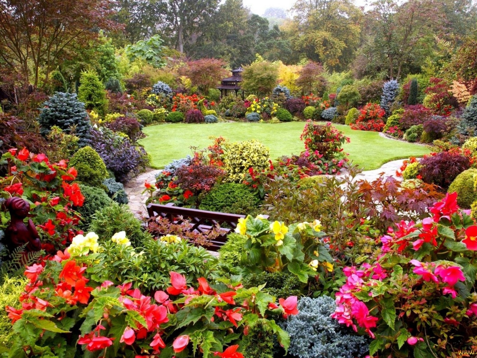 Your Ideal Permaculture Garden