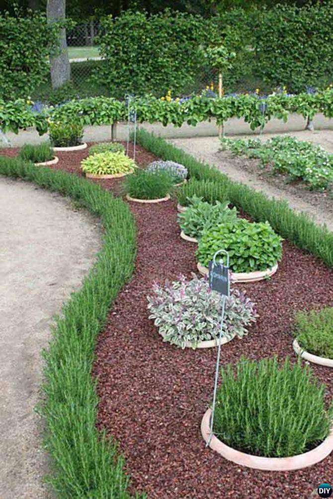 Creative Garden Bed Edging Ideas Projects Instructions