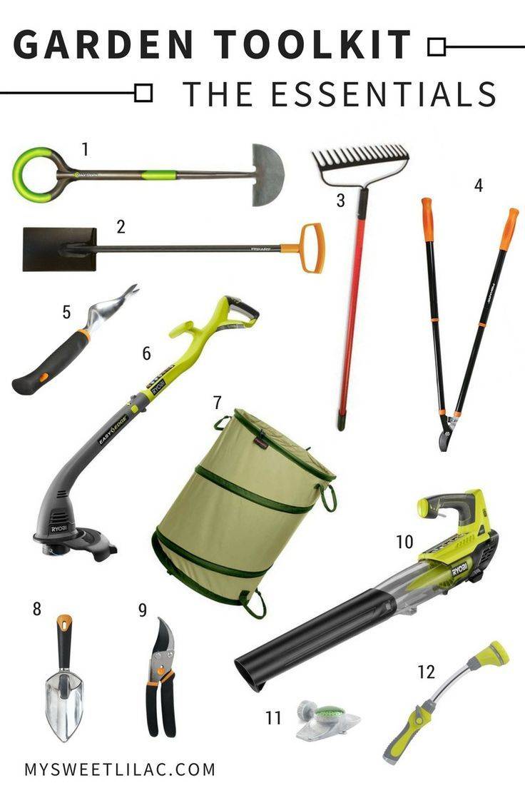 Tool Storage Organization