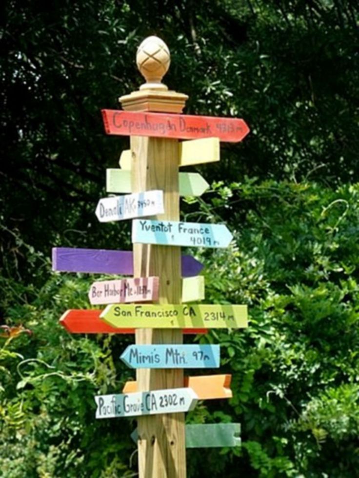 Personalised Outdoor Wooden Garden Sign