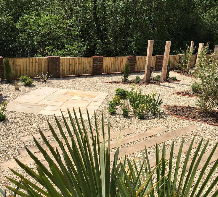 Desert Landscaping Xeriscape Front