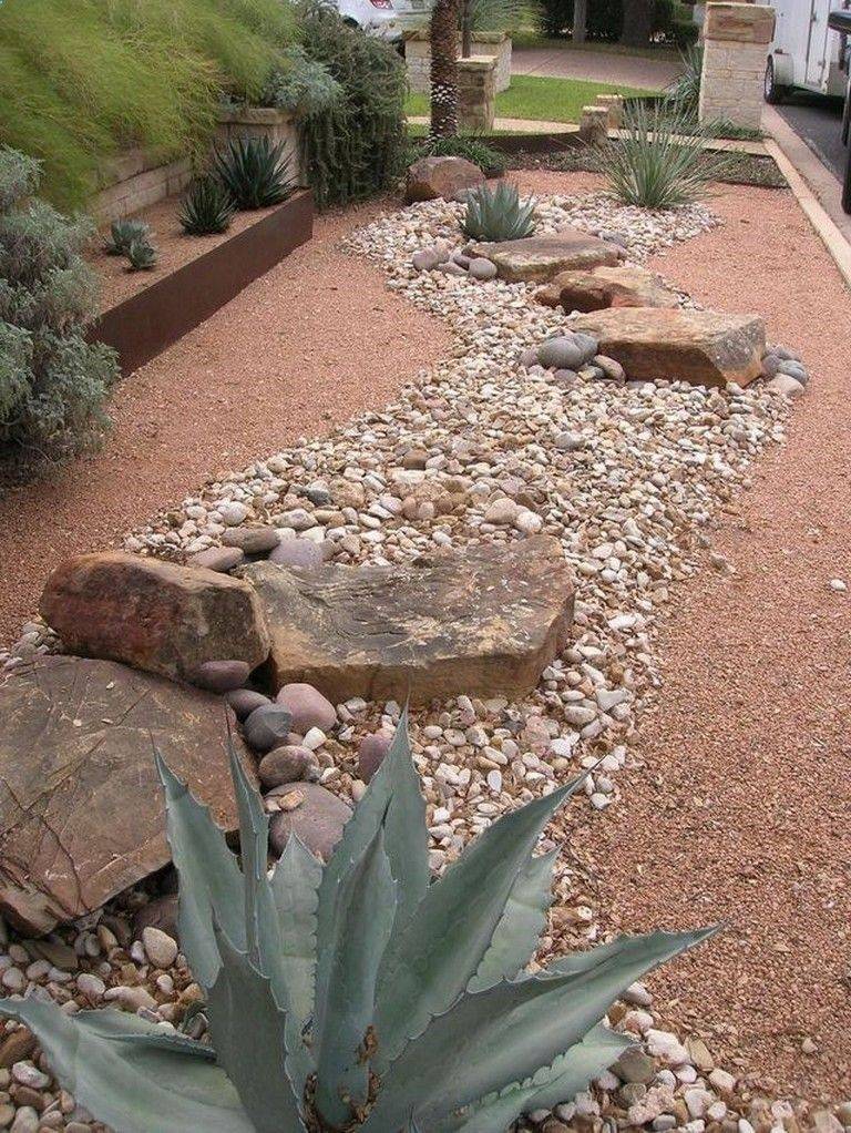 Best Desert Landscapes