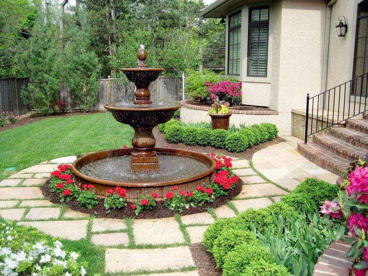 Water Feature Landscaping Ideas Page