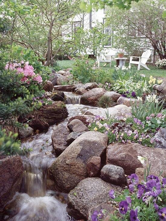 Best Backyard Waterfalls