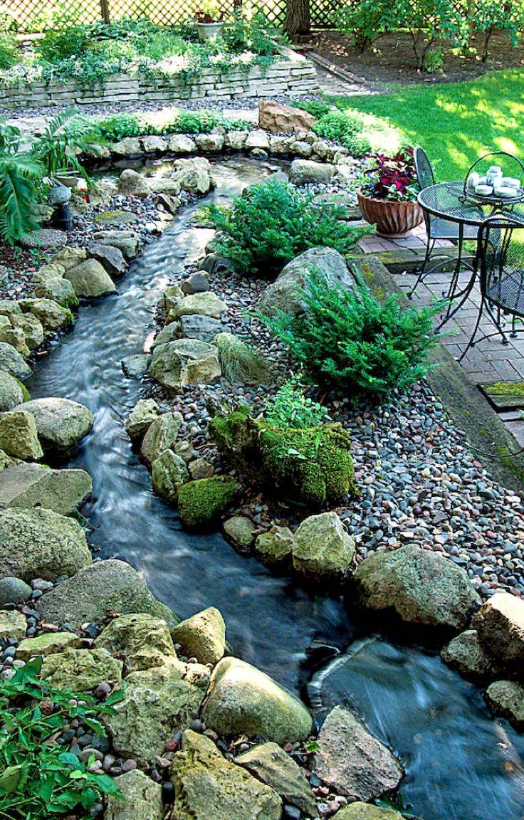 Backyard Stream Backyard Stream