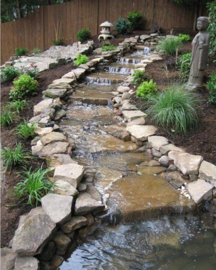 Small Waterfall Pond Landscaping