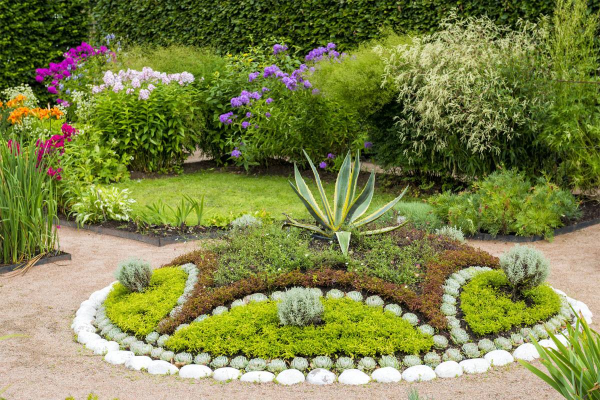 Garden Design Magazine