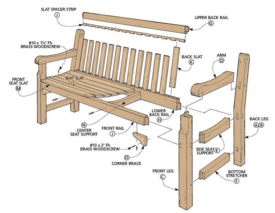 Build Garden Bench Outdoor Furniture Plans