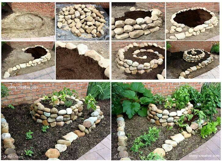 Spiral Rock Border