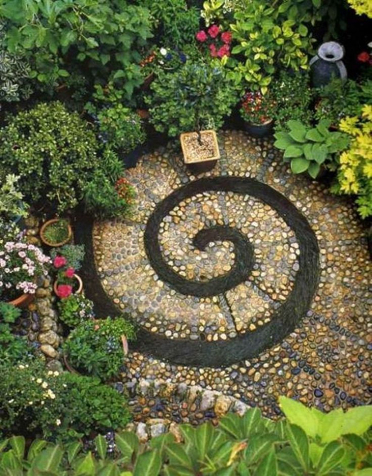 Inspiring Spiral Gardens