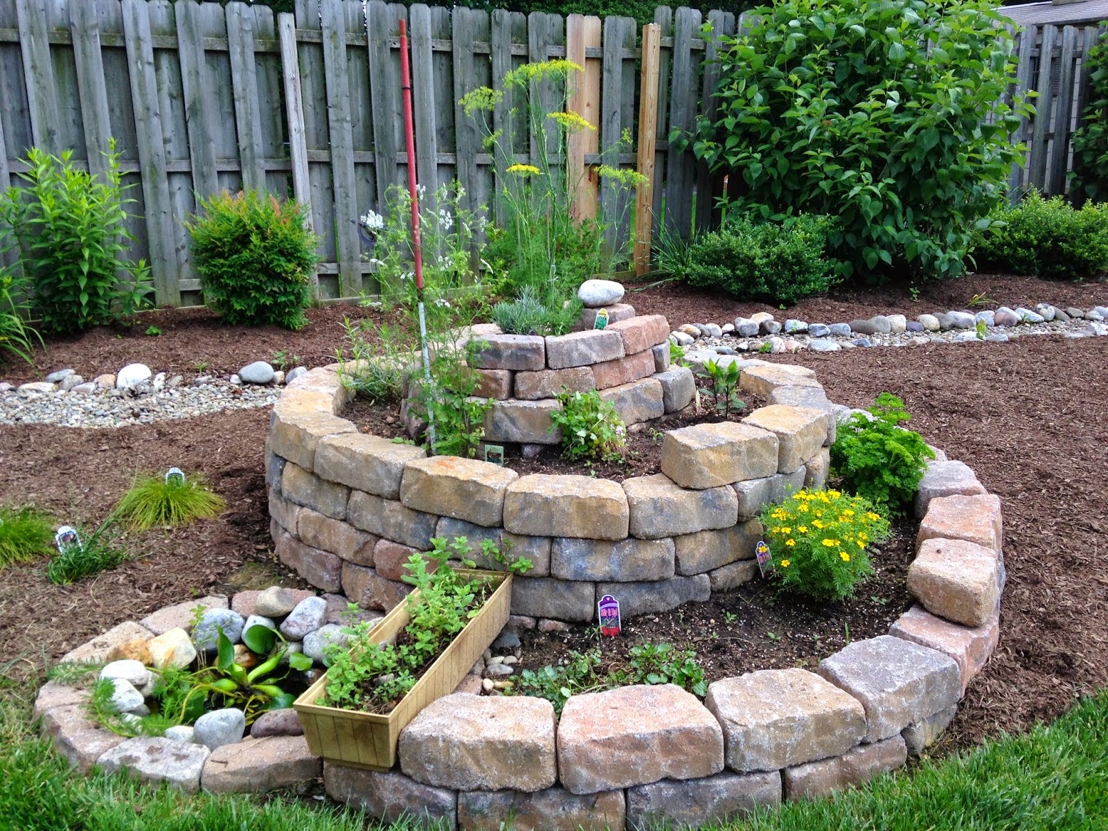 Ever Changing Garden And Herb Spiral Herb Spiral Permaculture