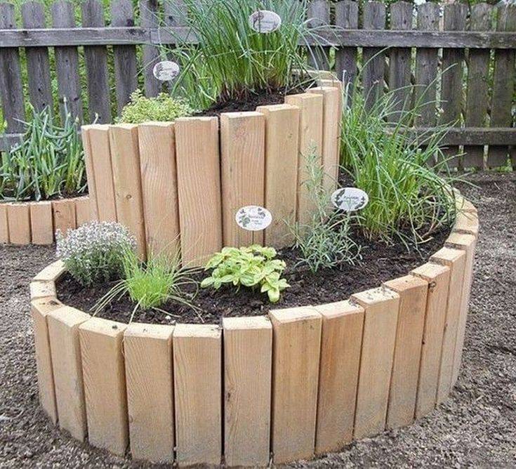 Diy Spiral Herb Gardens Pictures