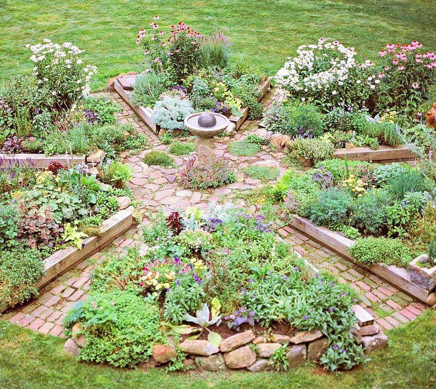 Medicinal Herbs Garden