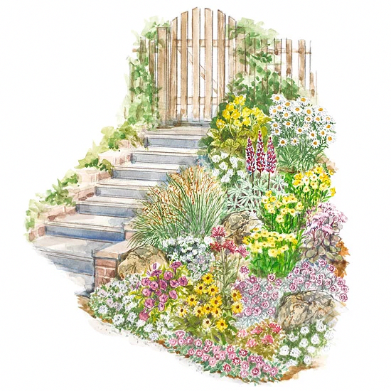 Designing Garden Layout Flower Bed Plan Flower Garden Layout Ideas