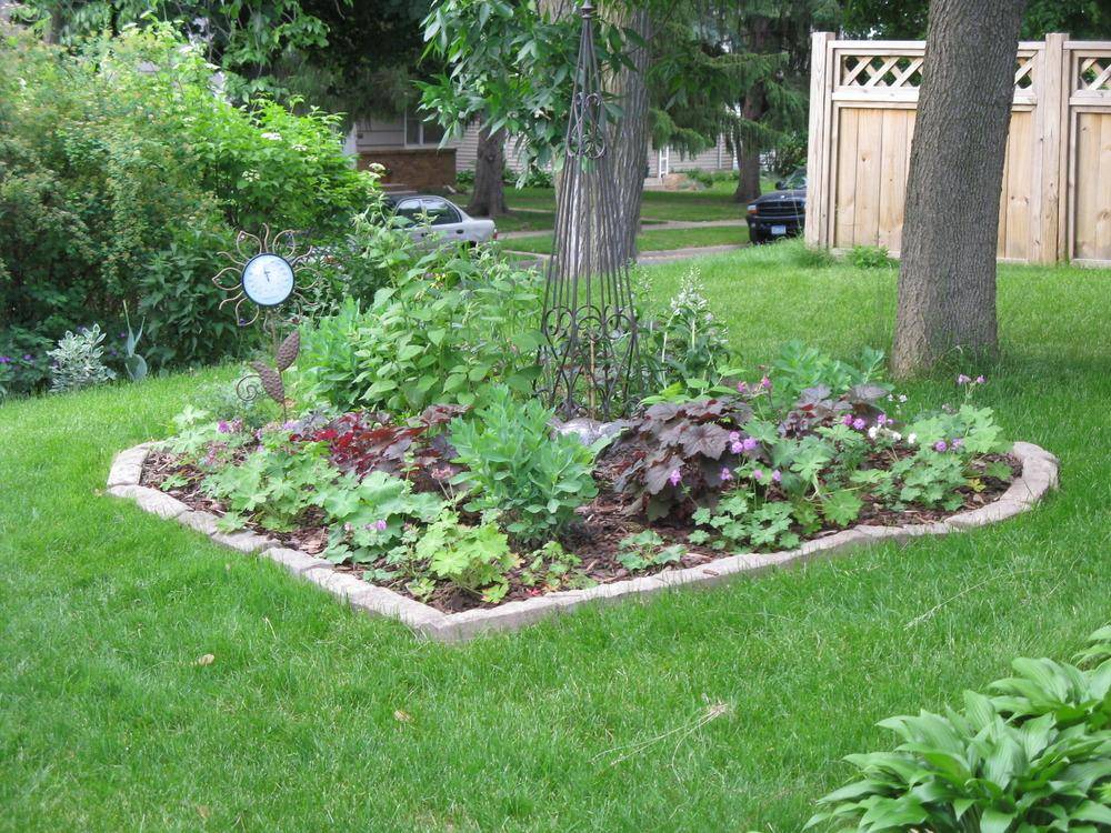 An Easy And Productive Way