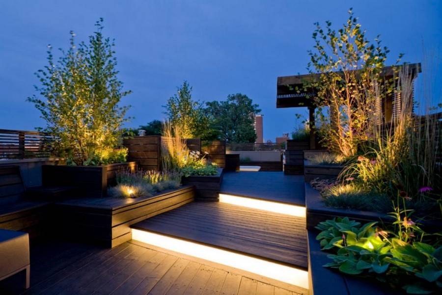 Your Spring Backyard Makeover