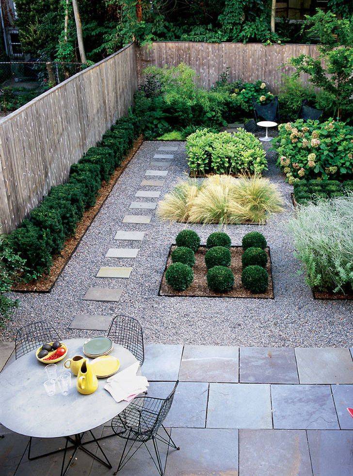 Perfect Backyard Landscape Ideas