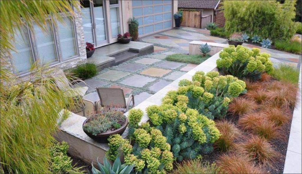 Perfect Backyard Landscape Ideas