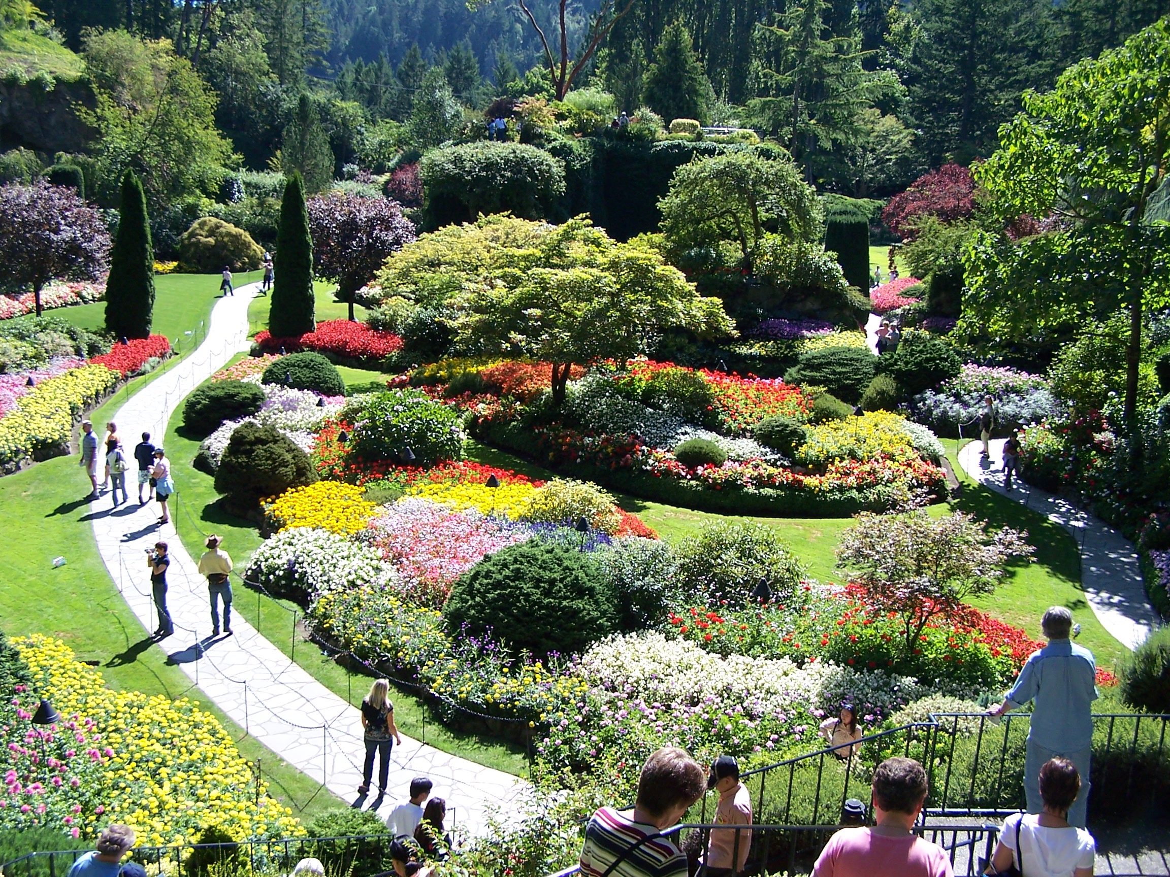 Top Most Beautiful Gardens