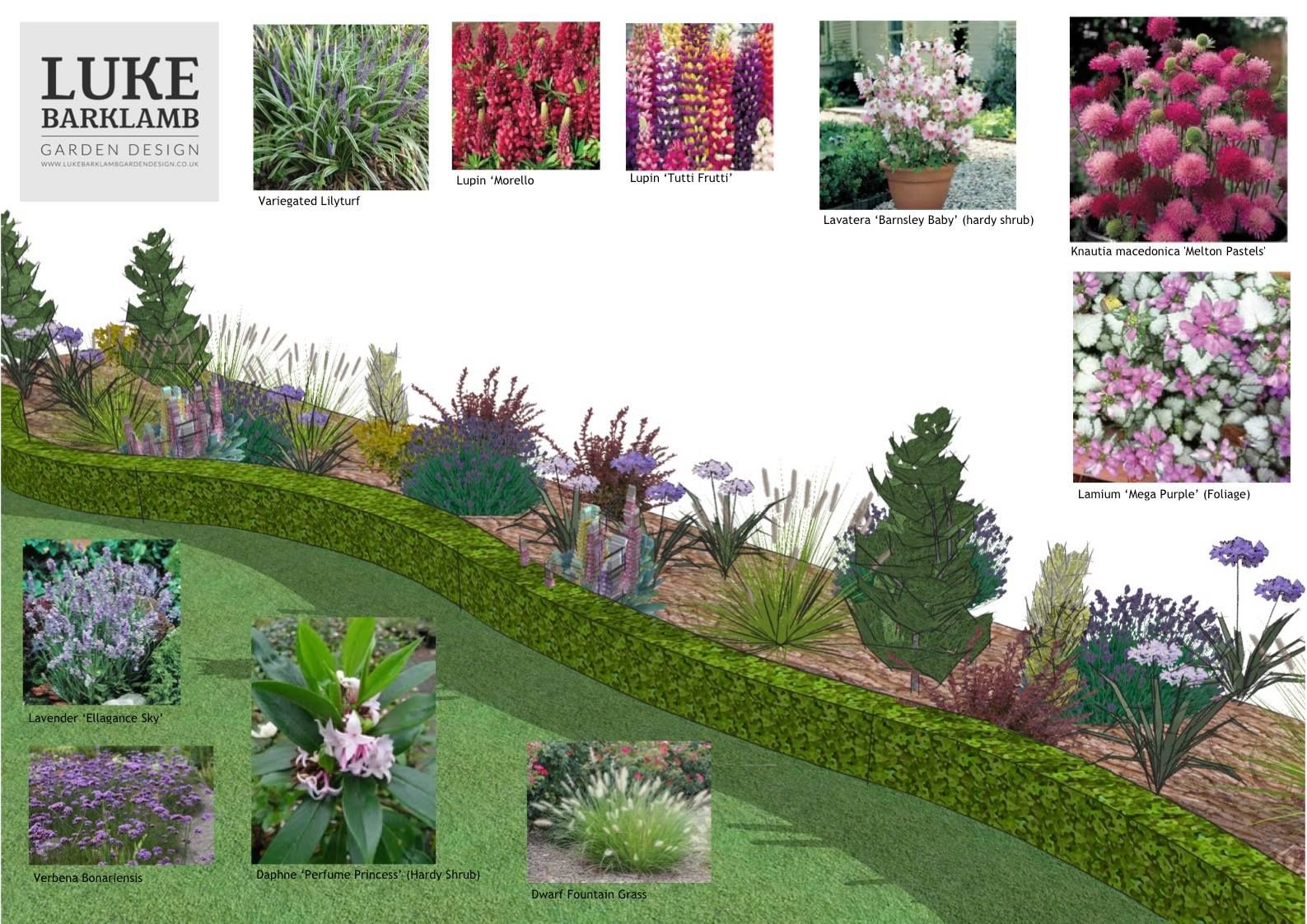 English Victorian Cottage Garden Plan Cottage Garden Plan