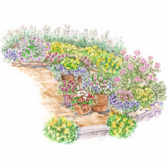 Cottage Garden Plan