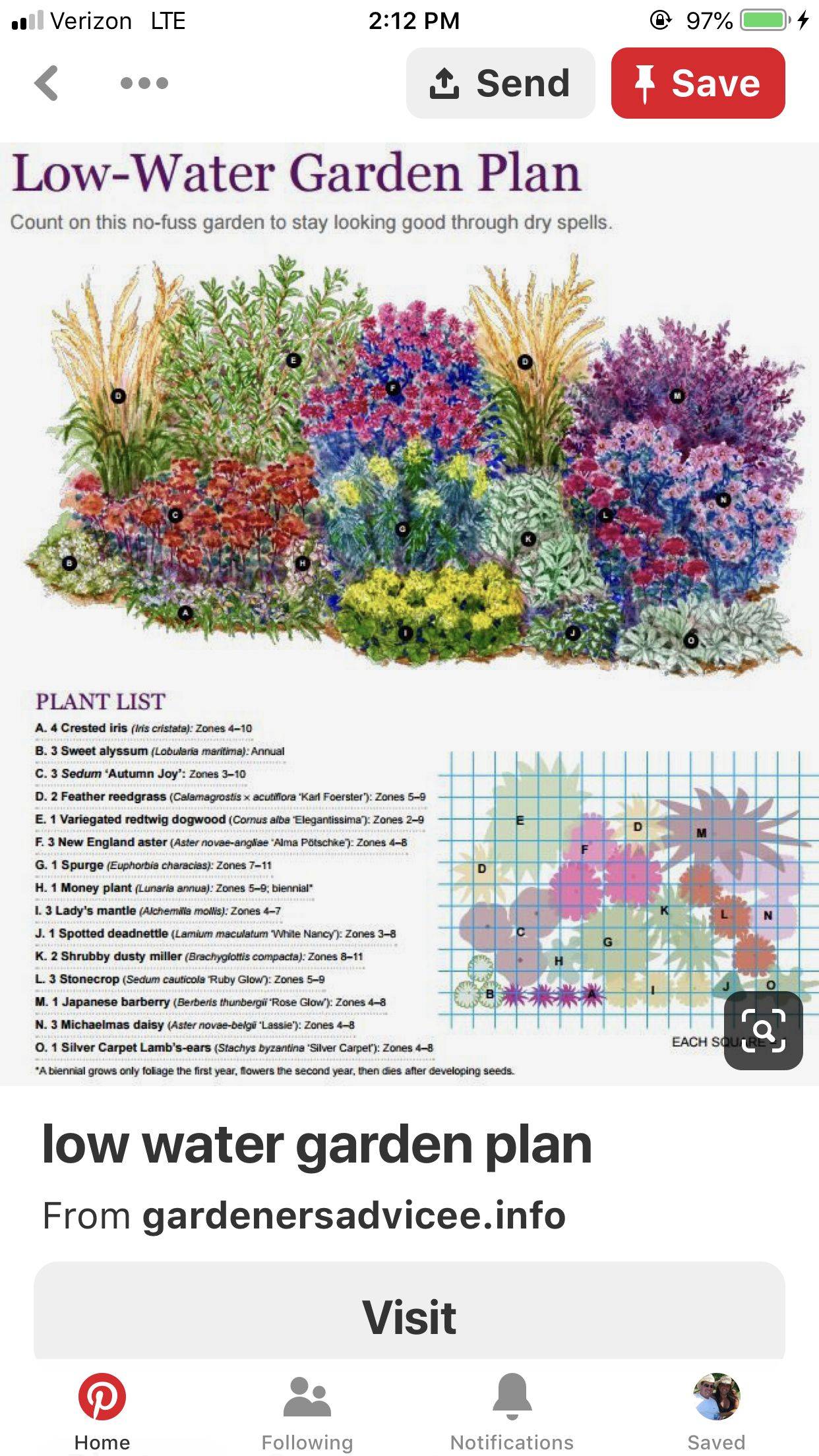 Season Perennial Garden Plans Google Search Perennial Garden