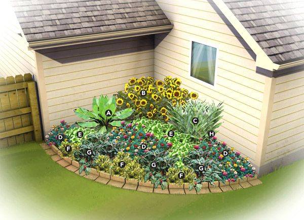 Beautiful Shady Gardens Design Ideas